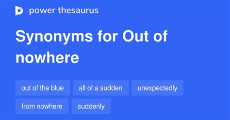 Find over 100<b> synonyms</b> and<b> antonyms</b> for the phrase<b> "out of nowhere"</b> in this online thesaurus. . Synonyms for out of nowhere